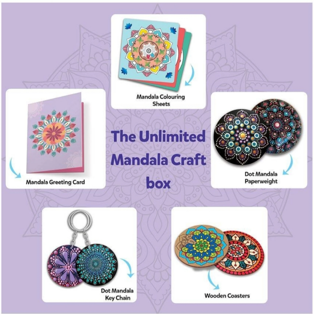 Inside the box – 45+ craft items