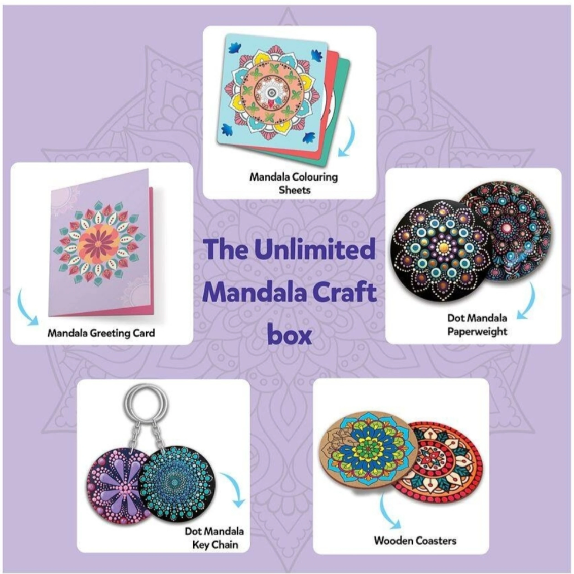 Inside the box – 45+ craft items