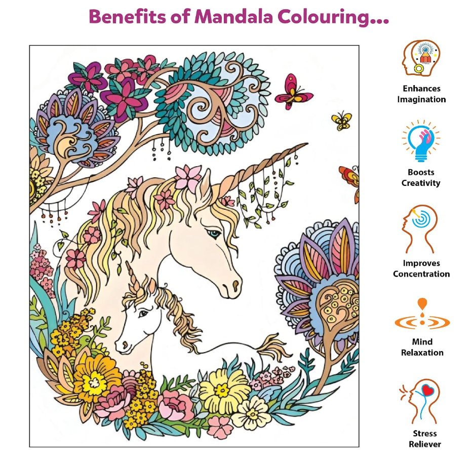 Benefits of Mandala Colouring – imagination, creativity, concentration, relaxation