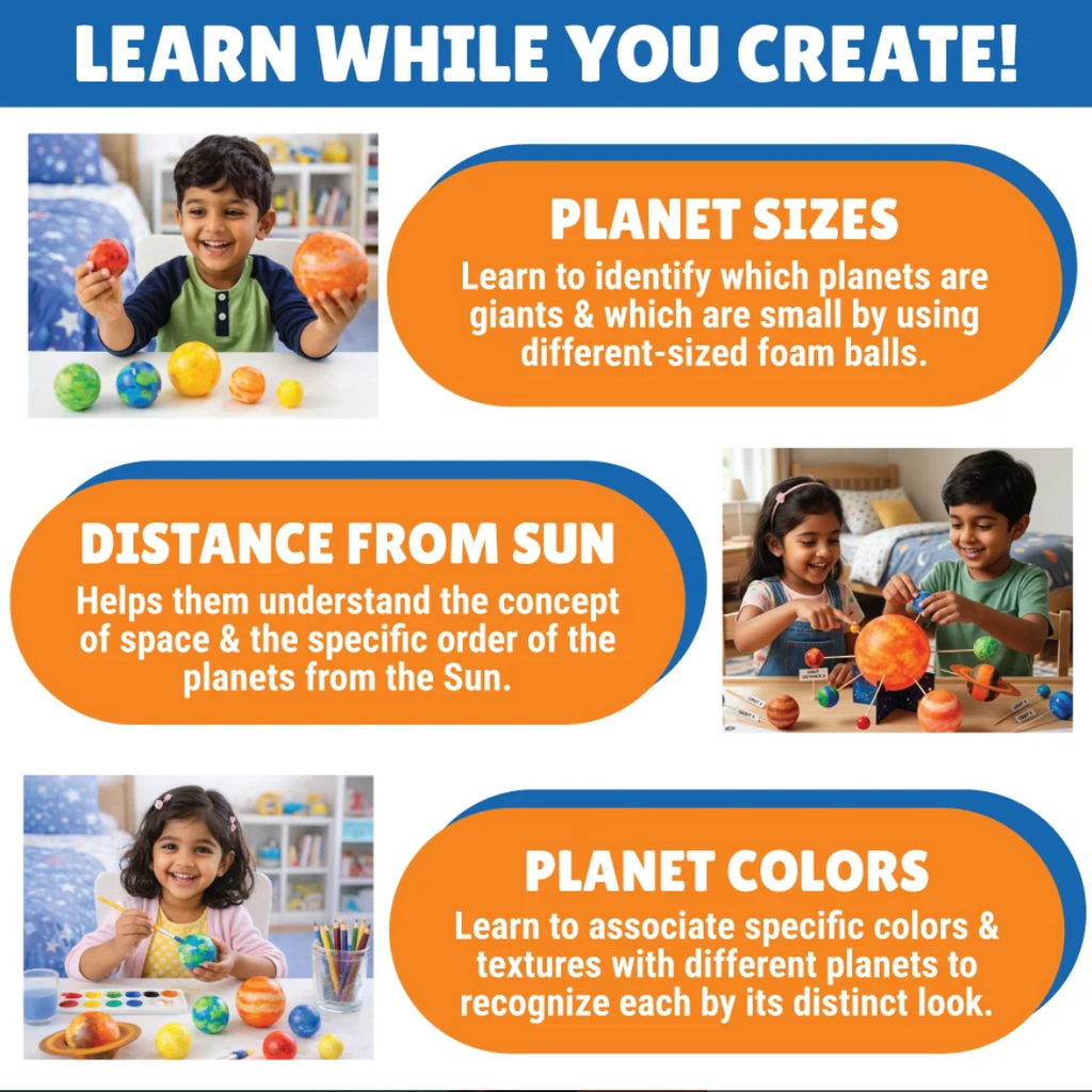What's inside the box - foam balls, paints, wooden stand, guide