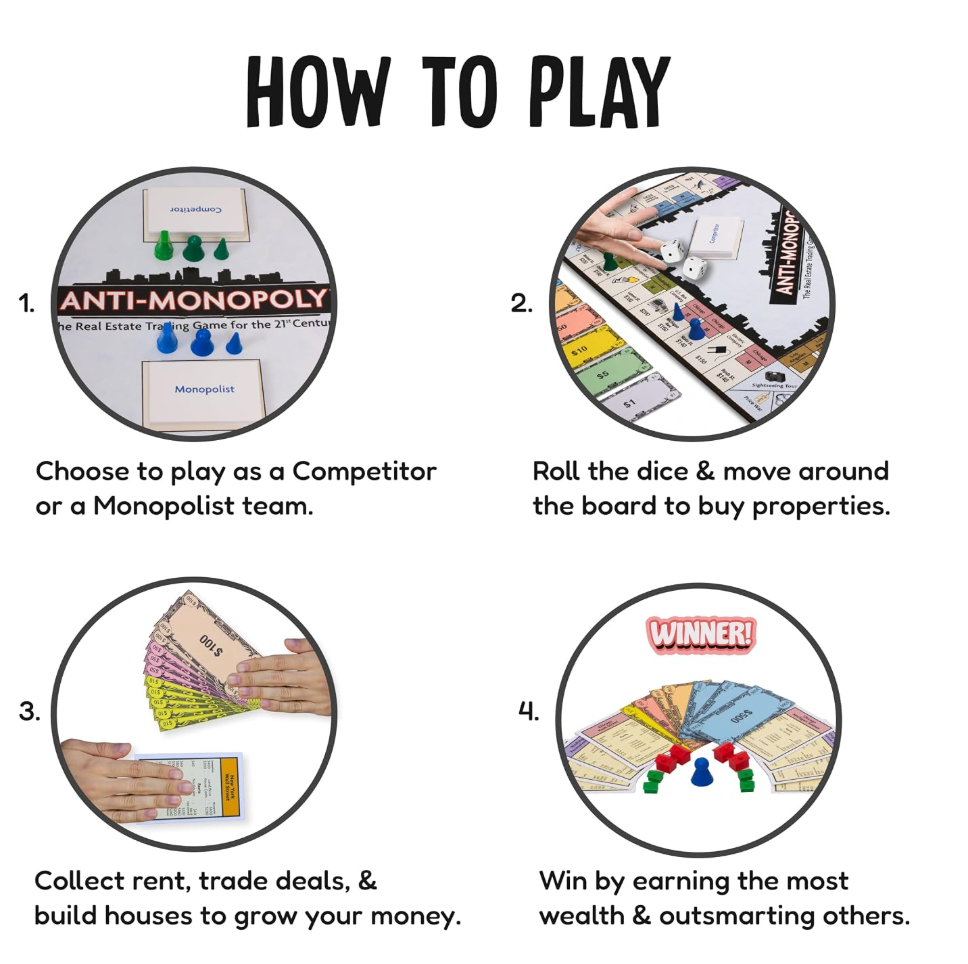 Anti-Monopoly Real Estate Trading Board Game – Ages 8+