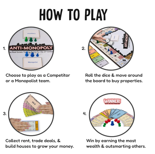 Anti-Monopoly Real Estate Trading Board Game – Ages 8+