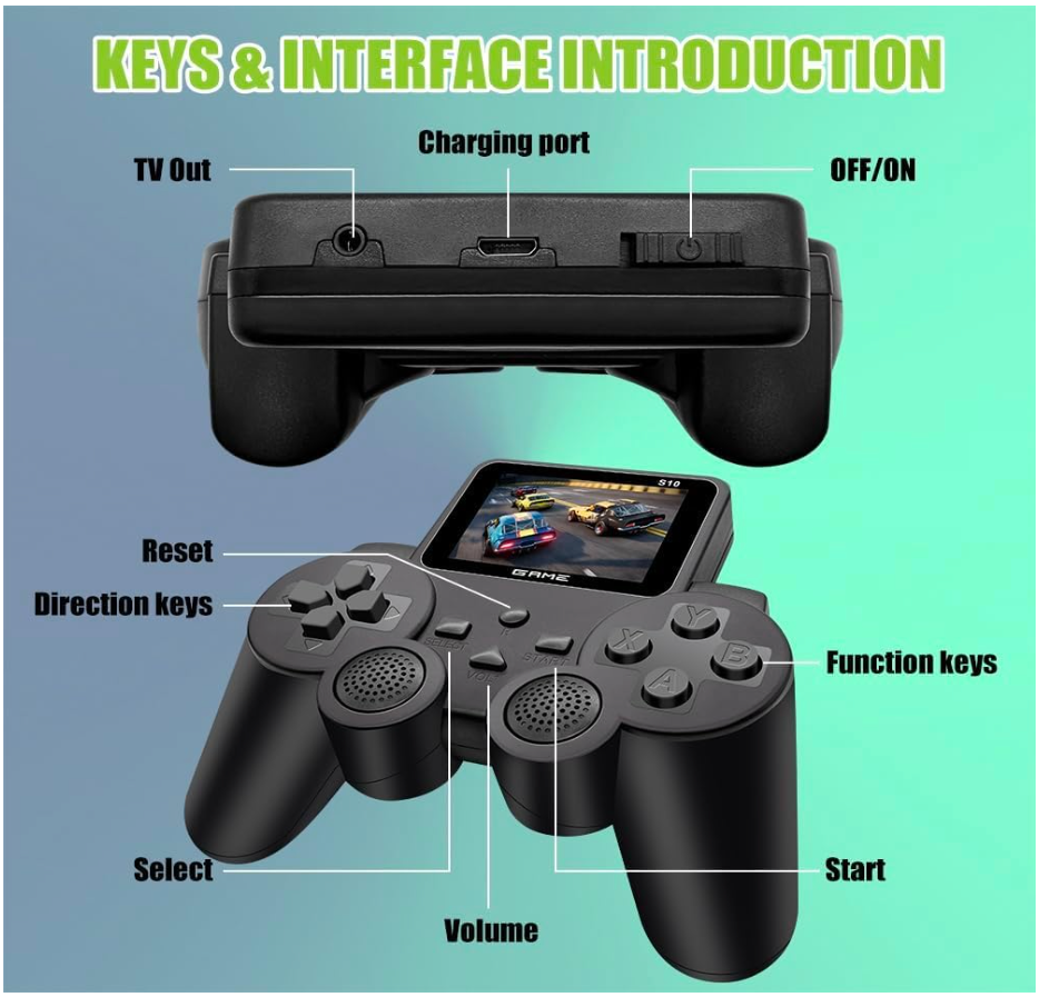 S10 console buttons, charging port and TV-out connection