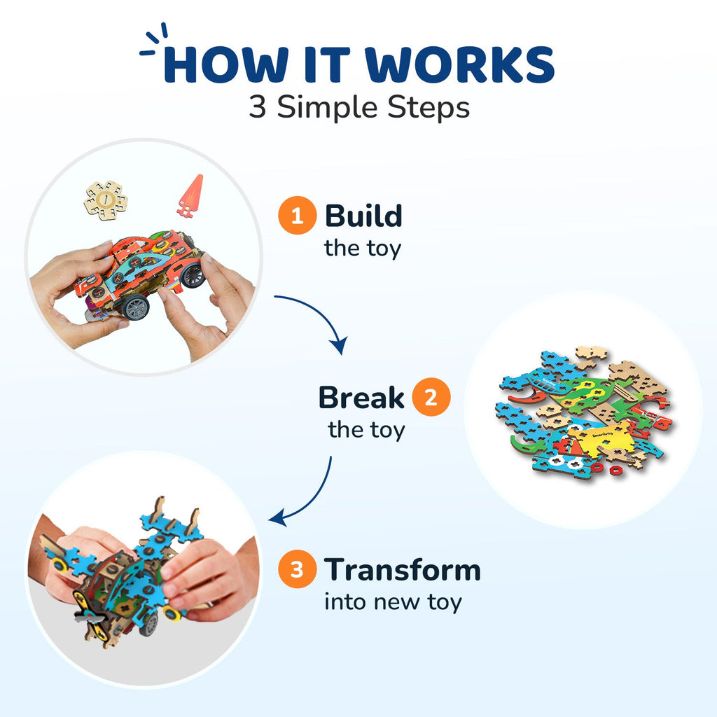 Smartivity 20-in-1 Spin-n-Go – DIY Construction Kit – product image 4